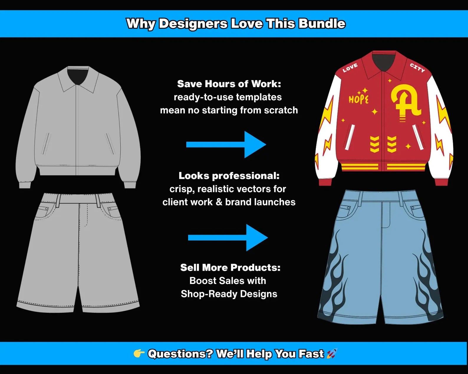 5000 Clothing Mockups Mega Bundle | Vector Templates, Free Tech Pack & Procreate Brushes