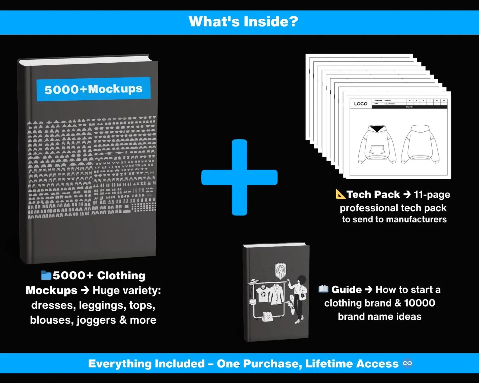 5000 Clothing Mockups Mega Bundle | Vector Templates, Free Tech Pack & Procreate Brushes