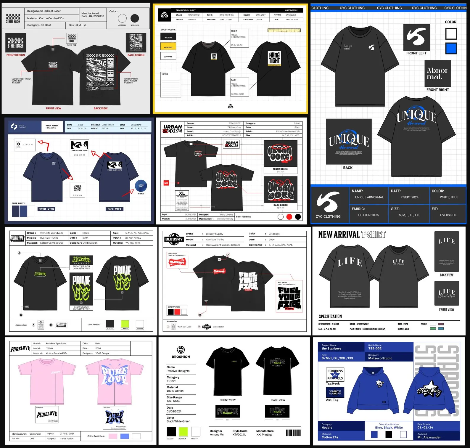 🧵 Ultimate Fashion Tech Pack Bundle for Designers & Clothing Brands