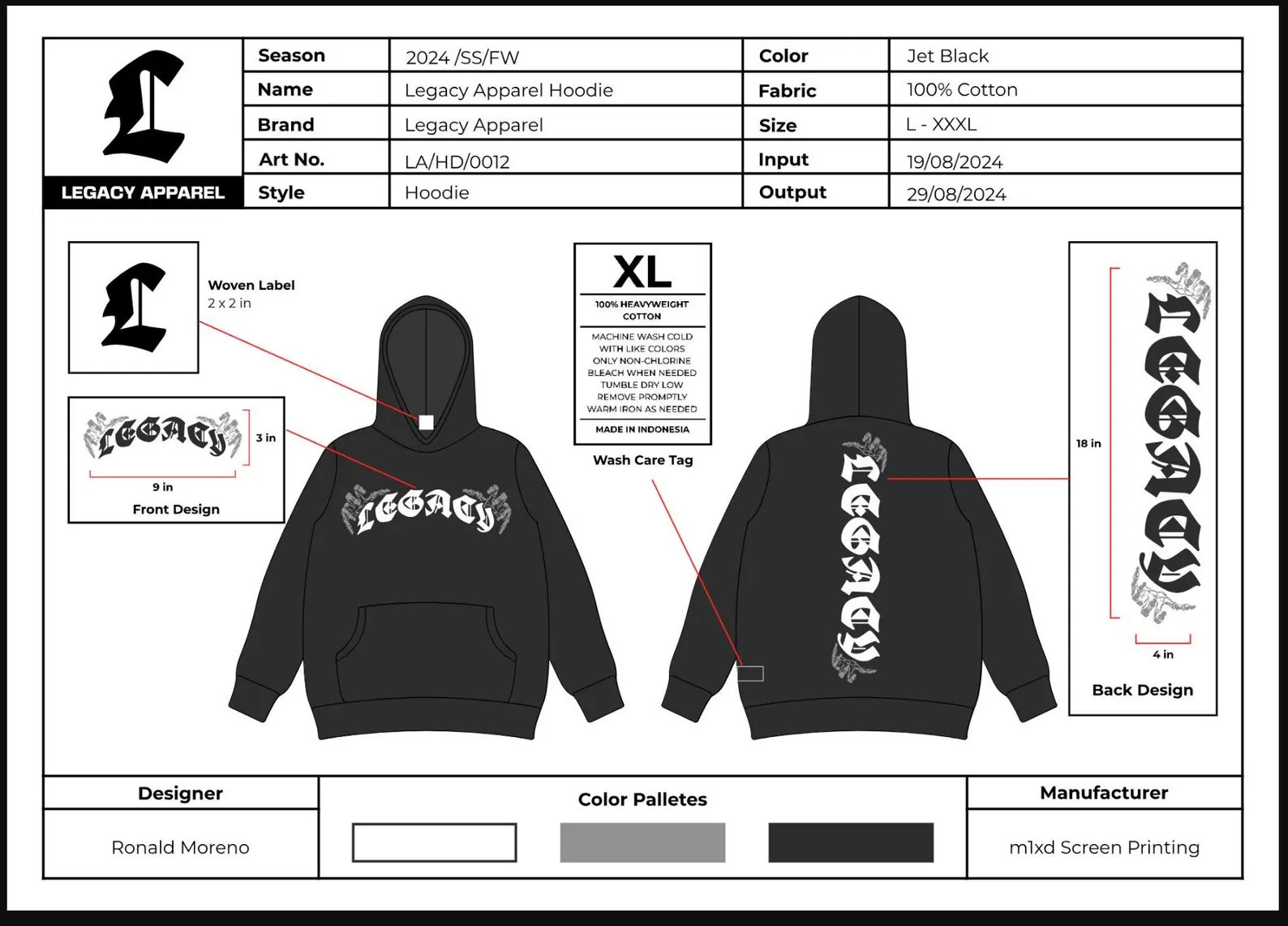 🧵 Ultimate Fashion Tech Pack Bundle for Designers & Clothing Brands